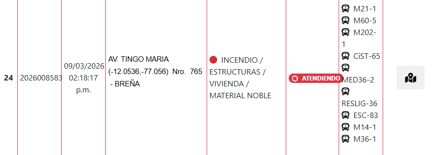 Incendio en Bre�a moviliza nueve unidades