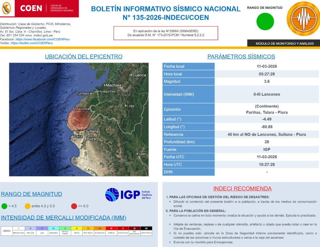 Epicentro y detalles del �ltimo sismo de hoy, 11 de marzo.
