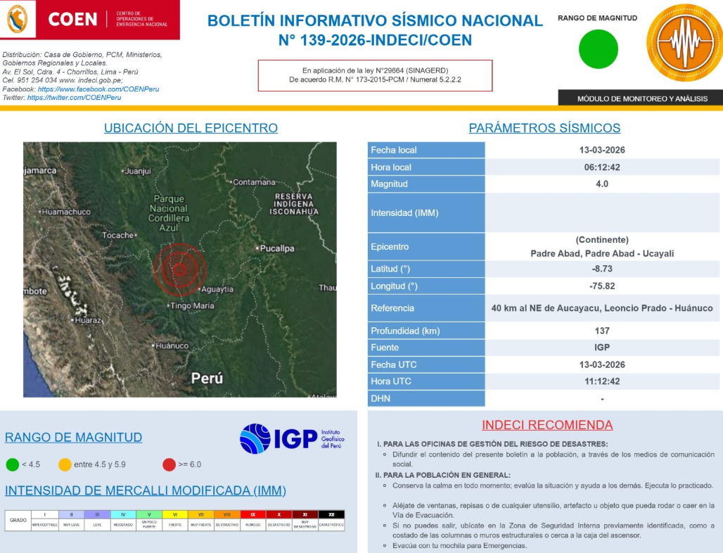 Detalles del sismo de 4.0 sentido en Hu�nuco.