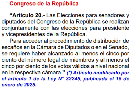 Art�culo 20 de la Ley Org�nica de Elecciones.