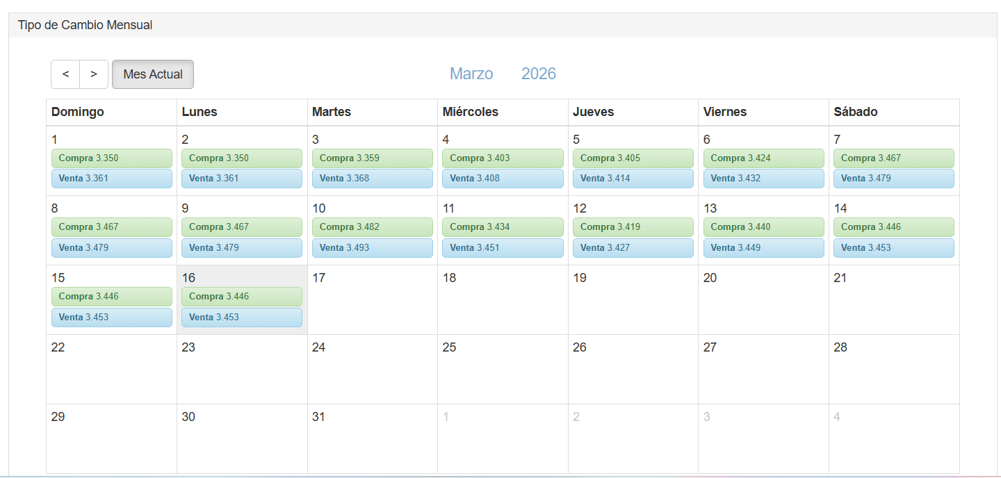 Precio del d�lar hoy, 16 de marzo