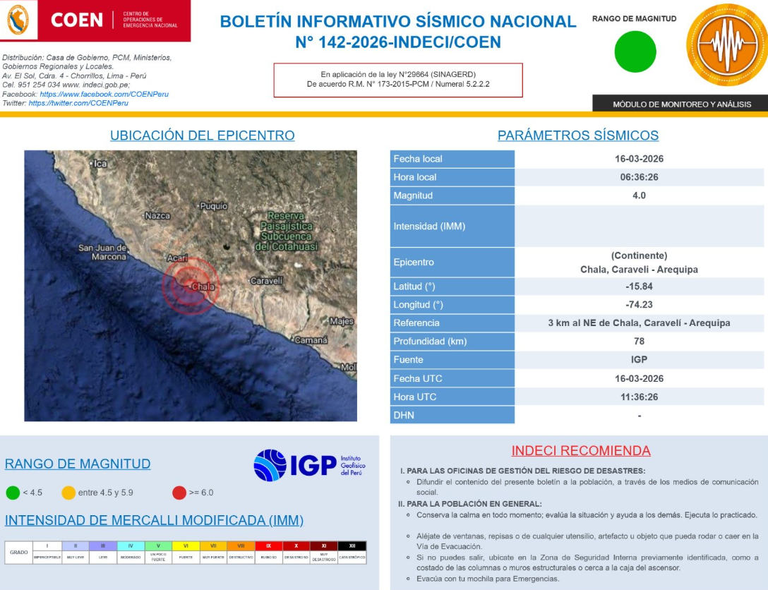 Bolet�n informativo del sismo sentido este 16 de marzo.