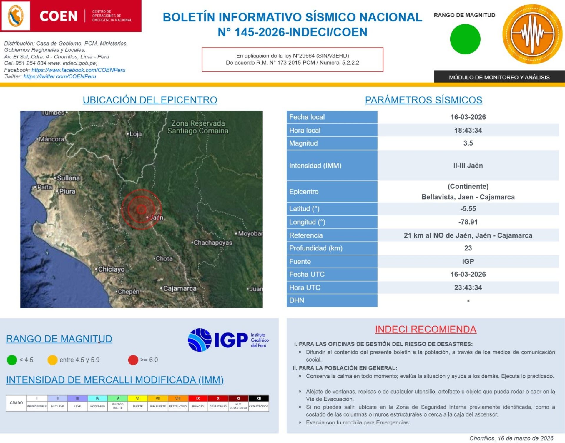 Reporte del COEN, 16 de marzo