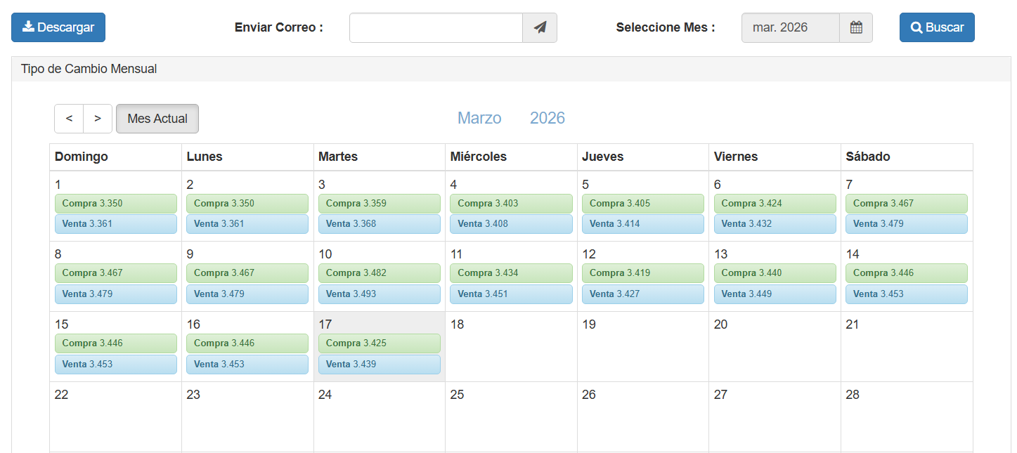 Precio del d�lar hoy, 17 de marzo