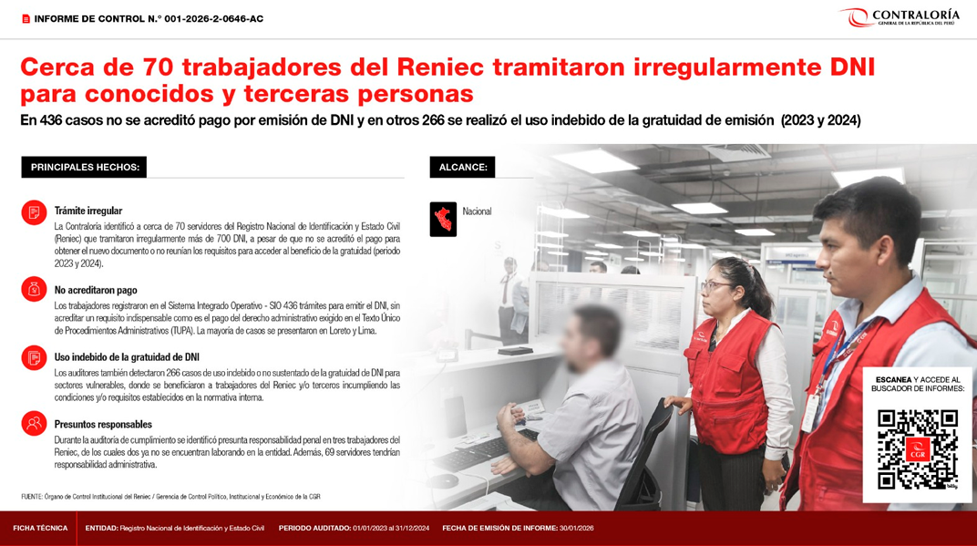 Contralor�a advierte irregularidades en el Reniec.