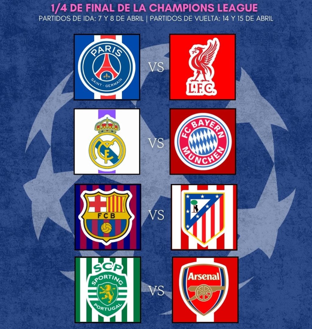 Champions League 2026