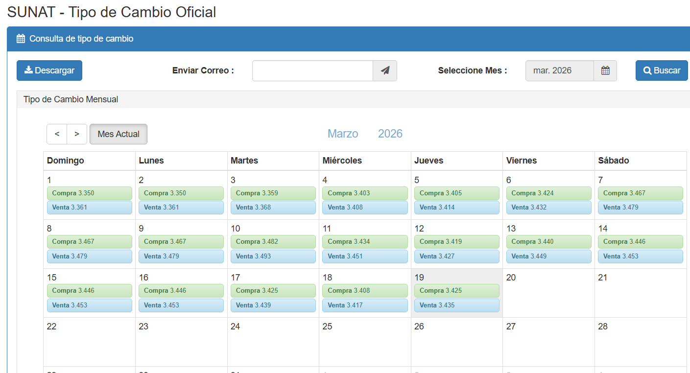 Precio del d�lar hoy, 19 de marzo