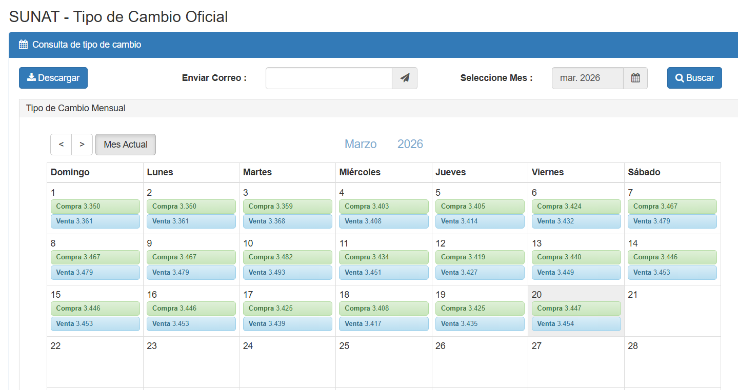 Precio del d�lar hoy, 20 de marzo