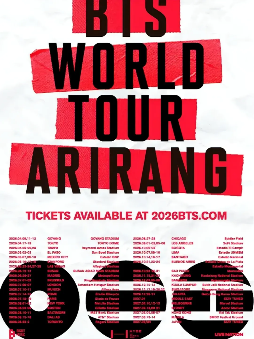 Conciertos de BTS en Lima: Filtran ubicaciones de su tour mundial