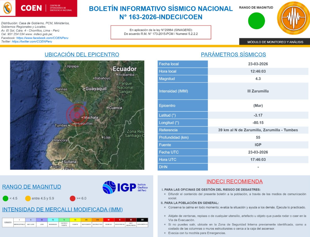 COEN - INDECI sobre el temblor sentido hoy en Tumbes.