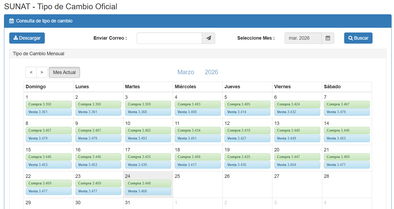 Precio del d�lar hoy martes, 24 de marzo