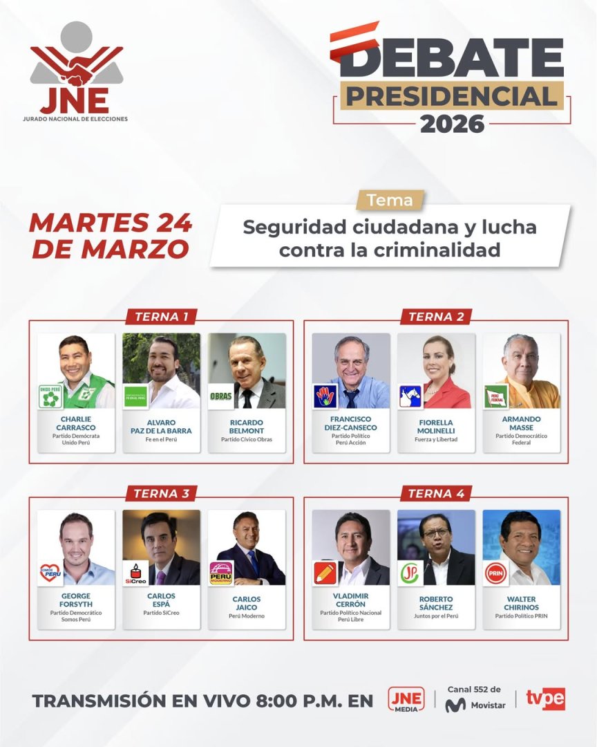 Grupo de candidatos para la segunda fecha del debate presidencial 2026.