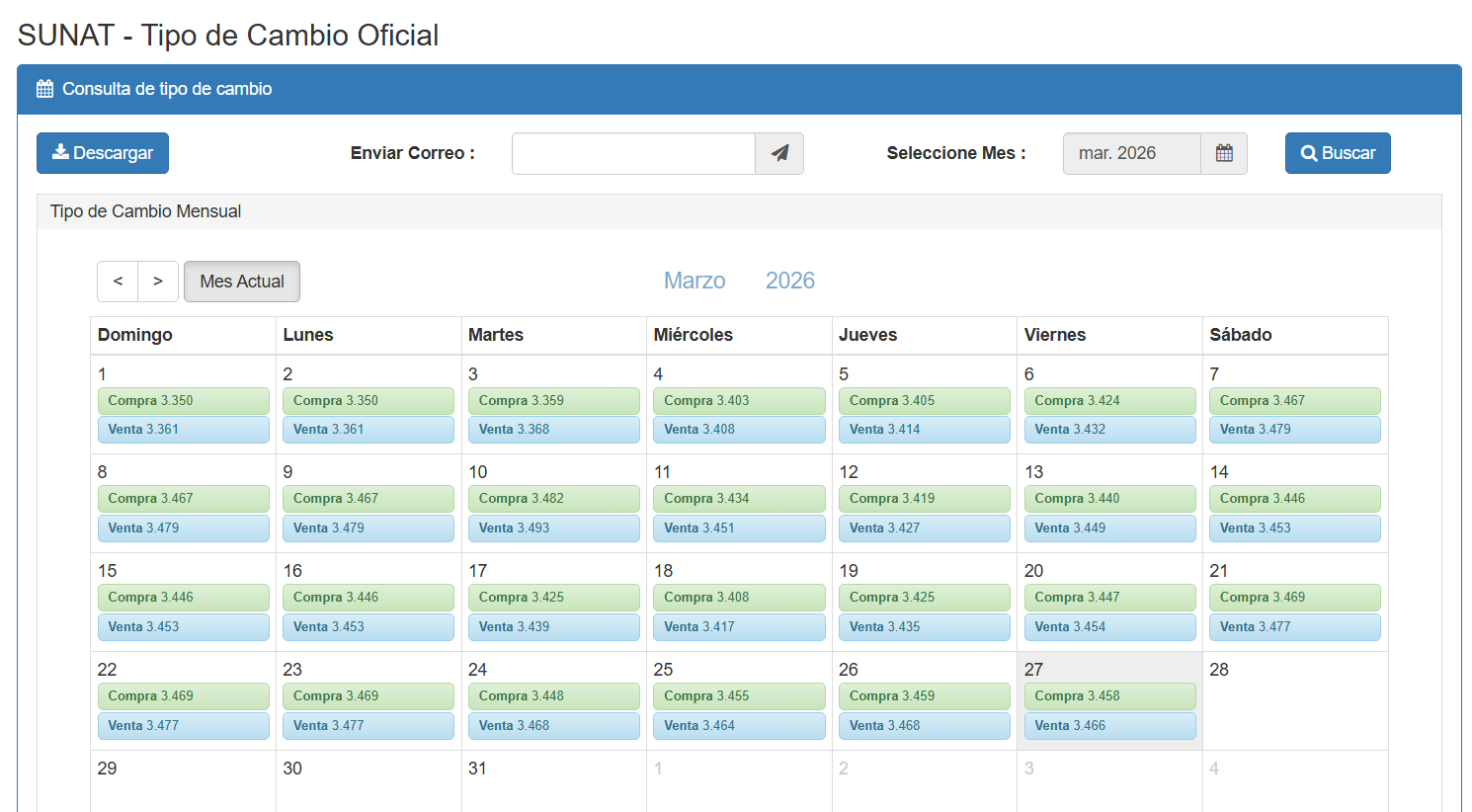 Precio del d�lar hoy, 27 de marzo