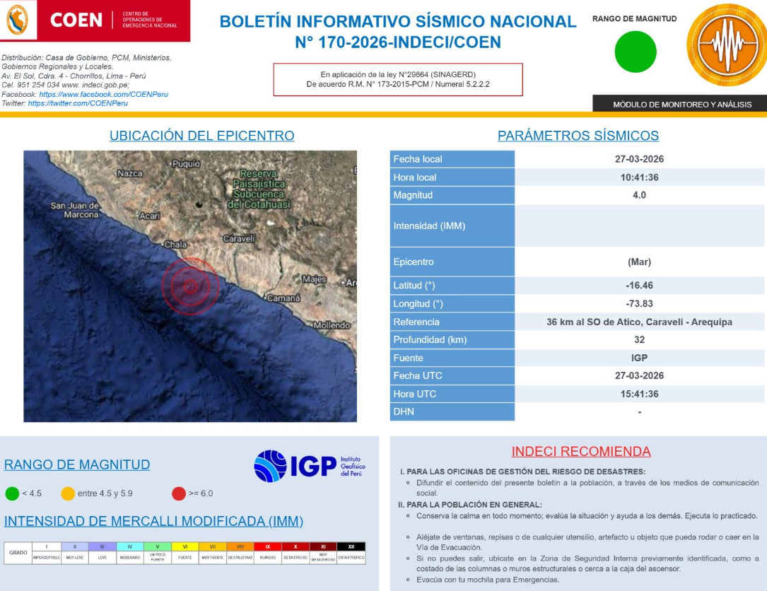 Detalles del sismo de 4.0 sentido en Arequipa.