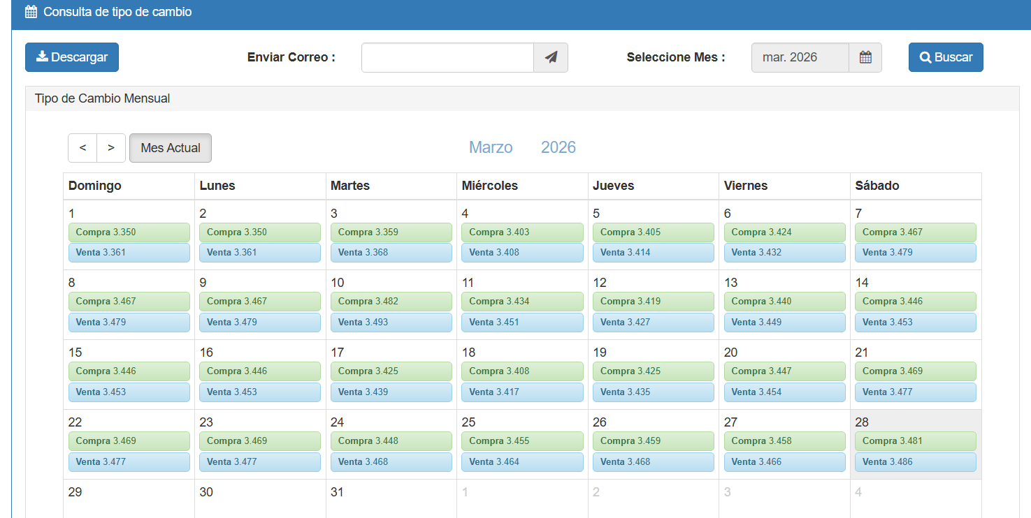 Precio del d�lar hoy, 28 de marzo