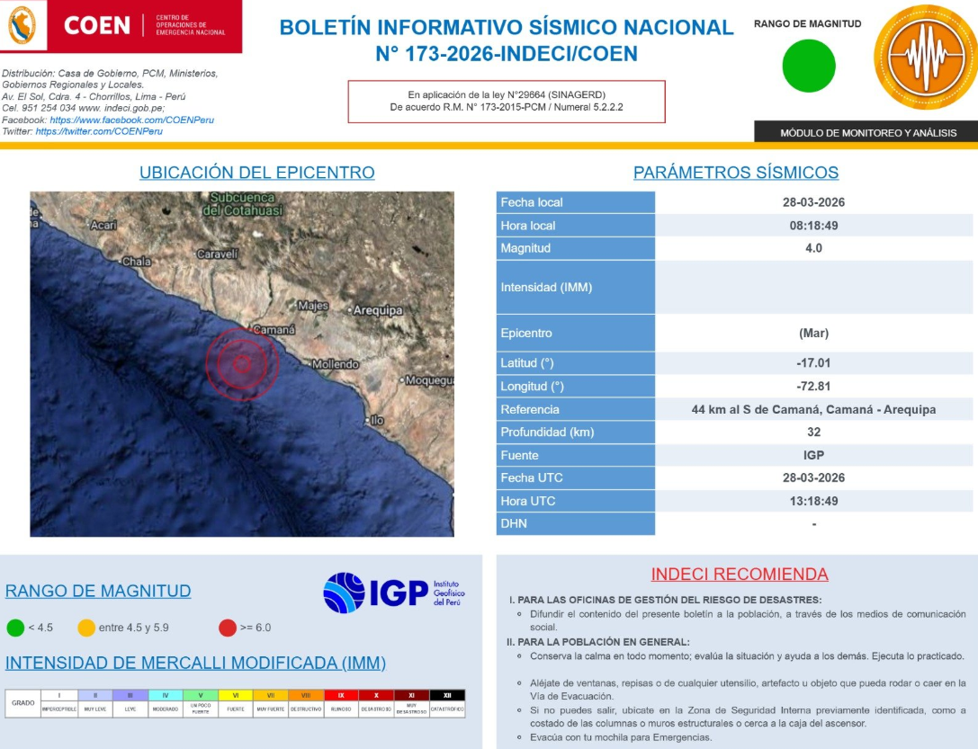 Detalles del sismo de 4.0 en Arequipa.