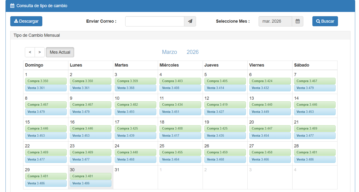 Precio del dólar hoy, 30 de marzo