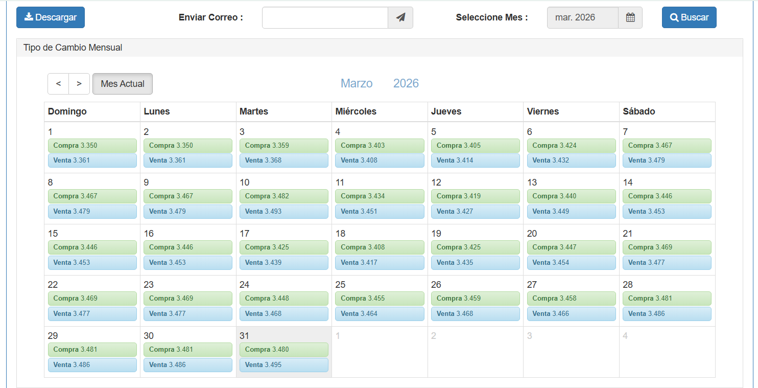 Precio del d�lar hoy, 31 de marzo