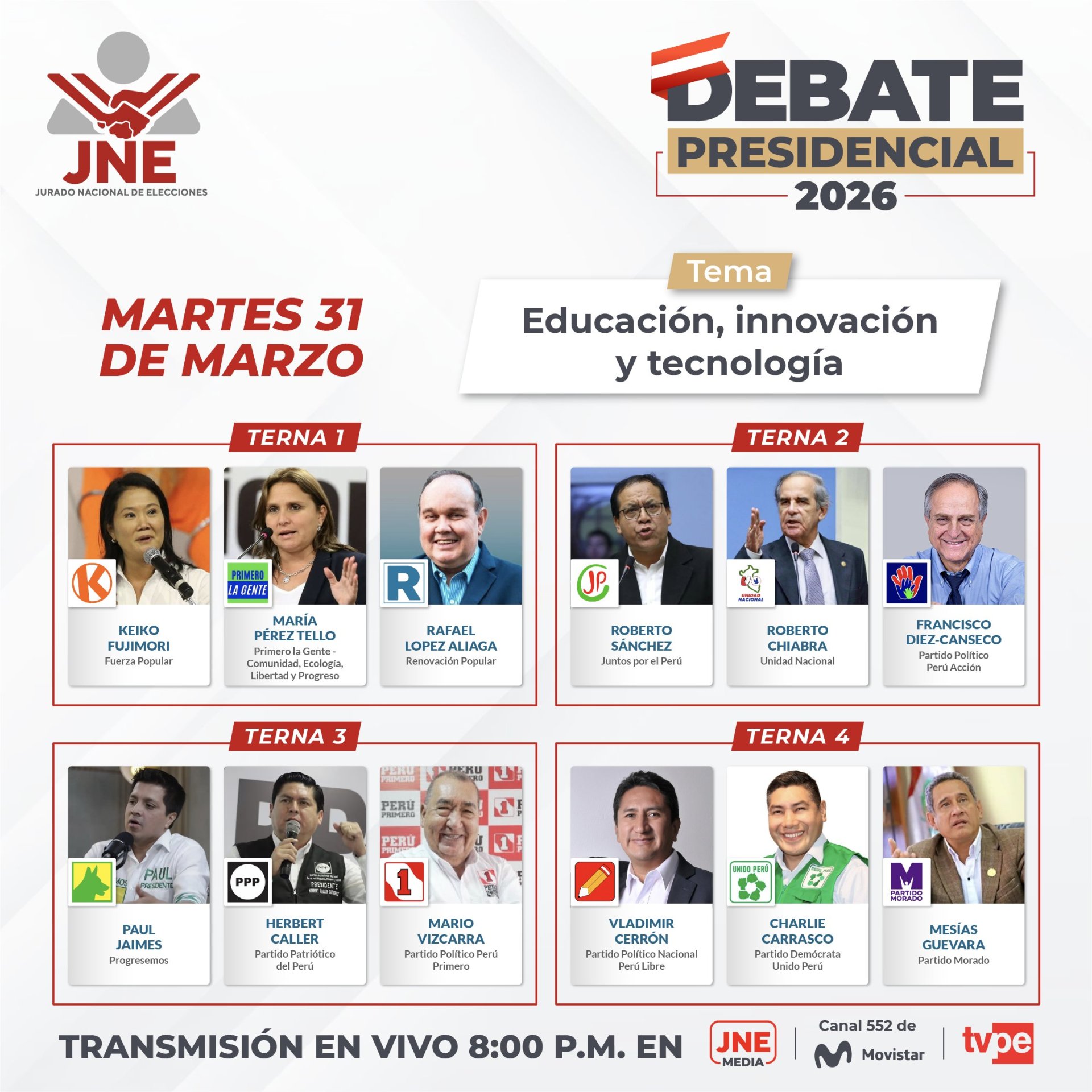 Candidatos presidenciales