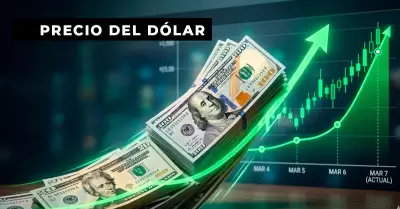 Precio del d�lar hoy en Per�.