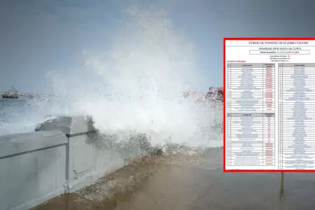 90 puertos se encuentran cerrados en todo el litoral