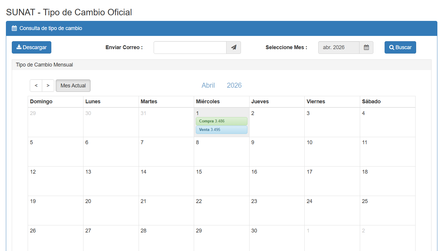 Precio del d�lar hoy, 1 de abril