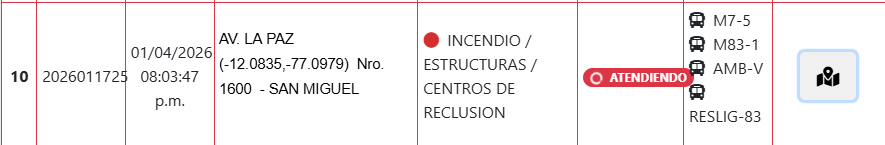 Reporte del Cuerpo General de Bomberos Voluntarios