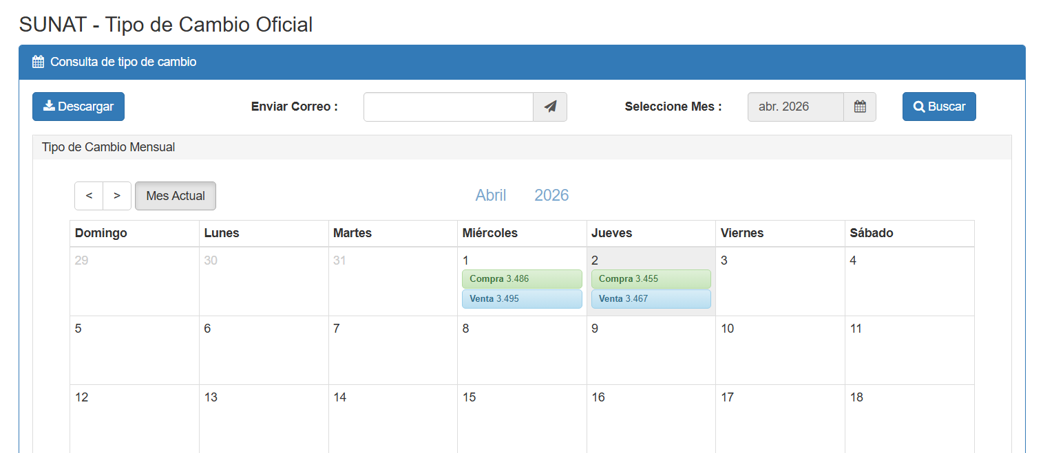 Precio del d�lar hoy, 2 de abril