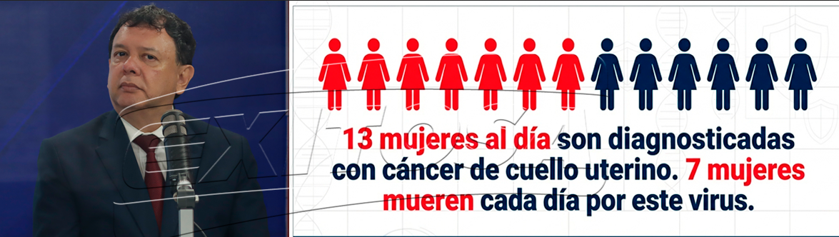Vacunaci�n contra el VPH para reducir los casos de c�ncer de cuello uterino en el pa�s.
