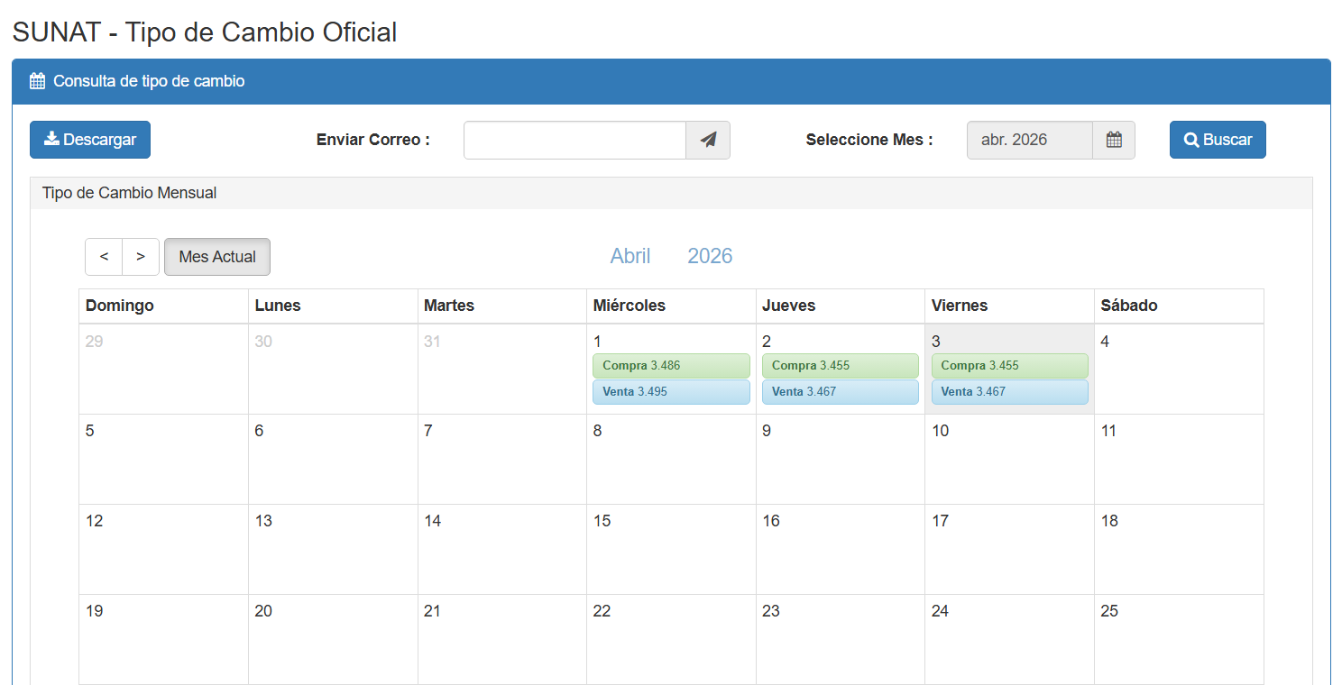 Precio del d�lar hoy