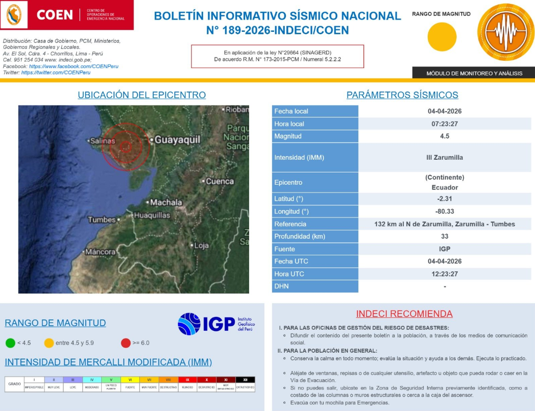 Detalles del temblor sentido en Tumbes el 4 de abril.