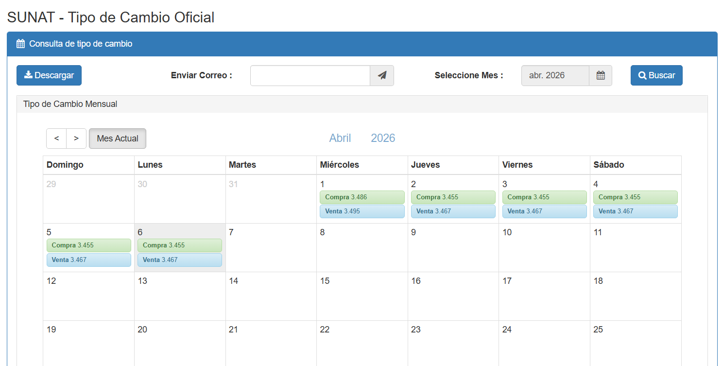 Precio del dólar hoy, 6 de abril