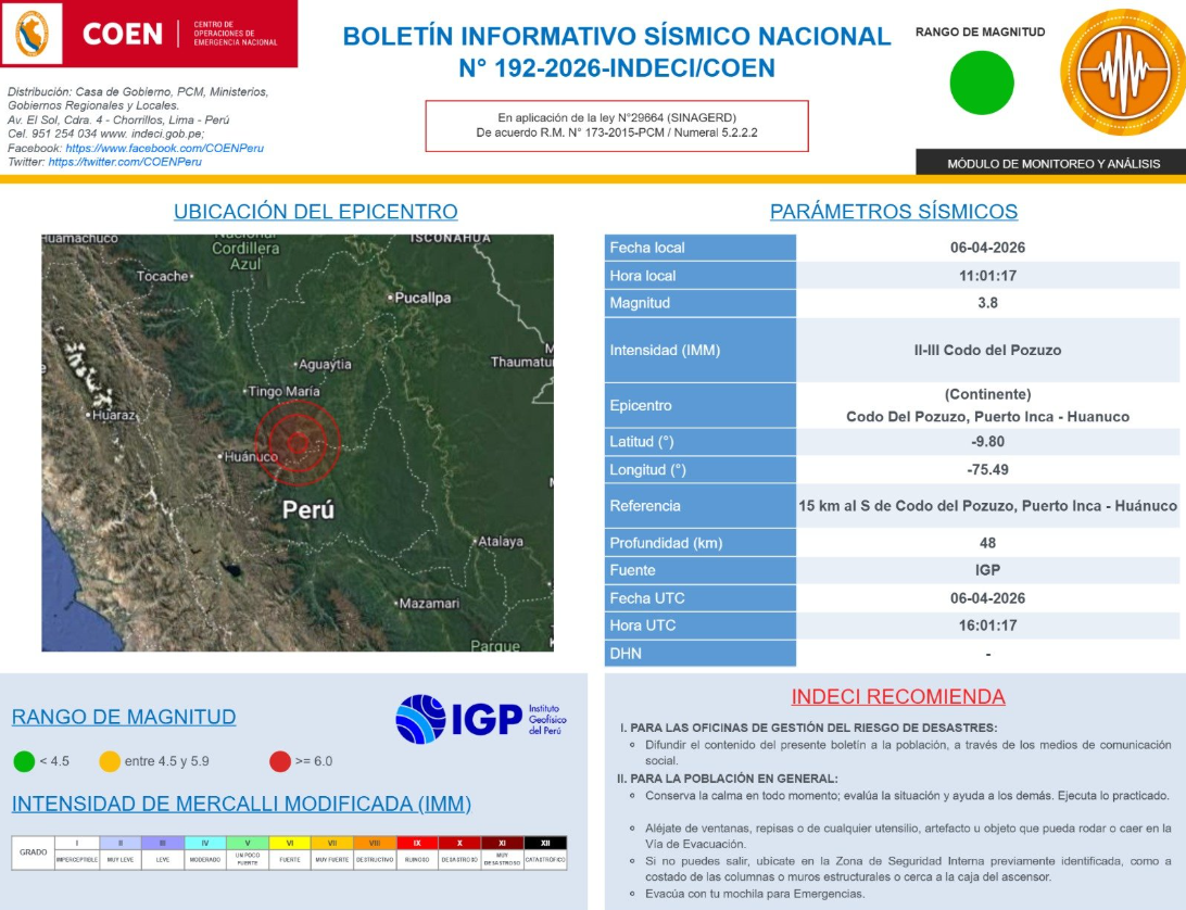 Detalles del sismo de magnitud 3.8 en Huánuco.