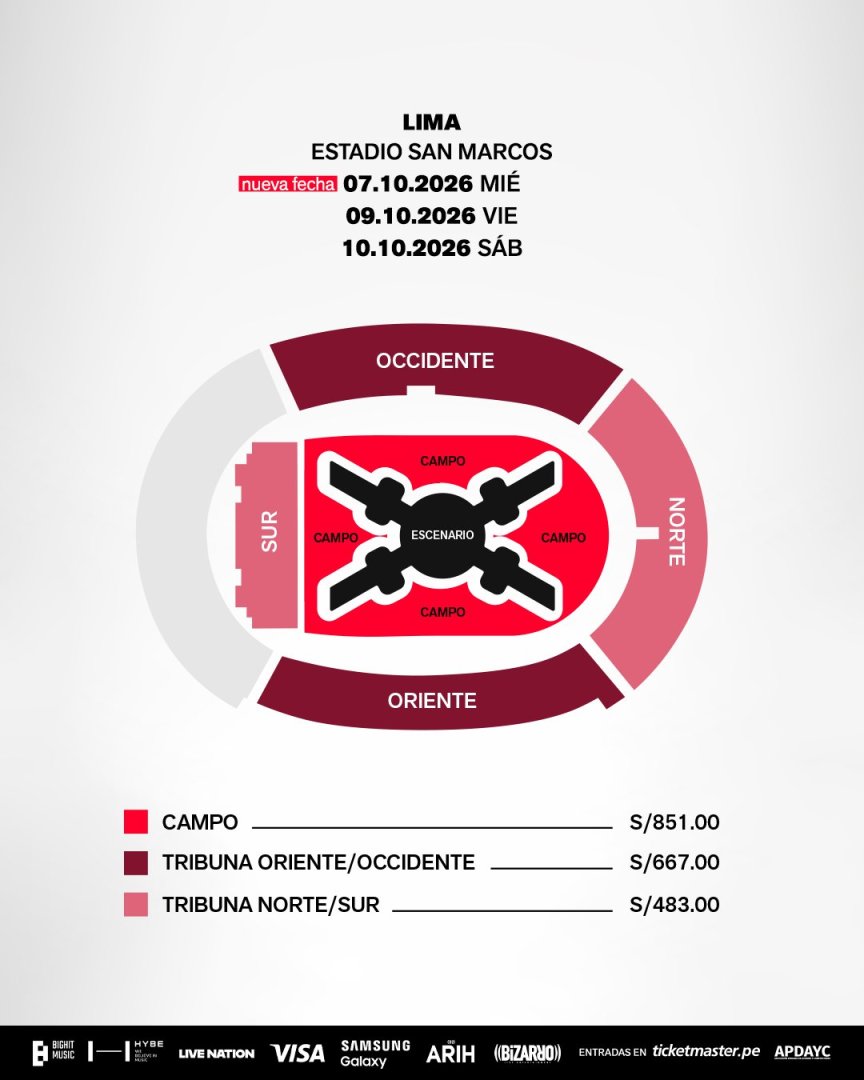 Precio de entradas de BTS en Per�