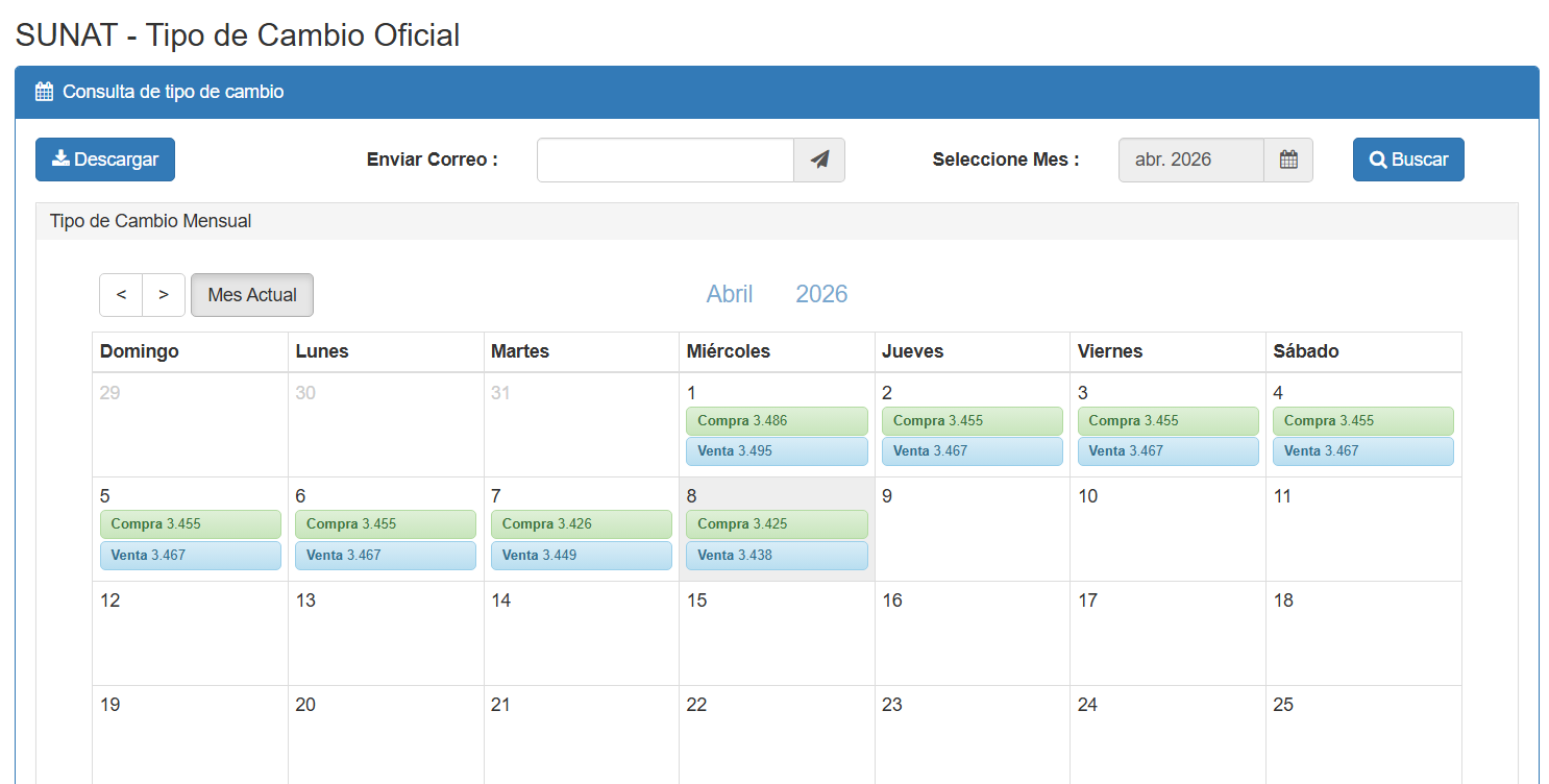Precio del d�lar hoy, 8 de abril