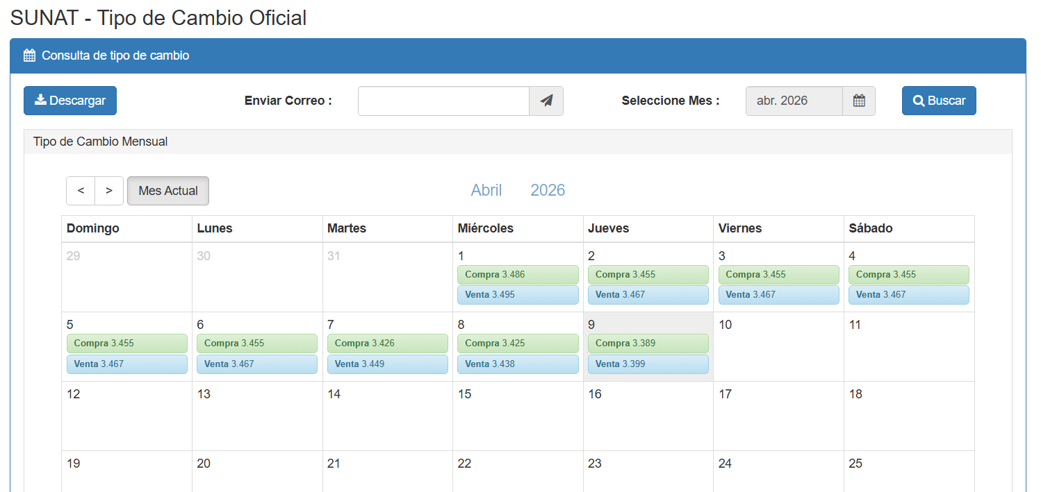 Precio del d�lar hoy, jueves 9 de abril