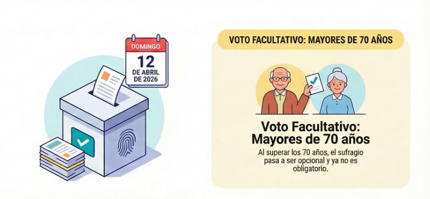 Mayores de 70 a�os no votan.