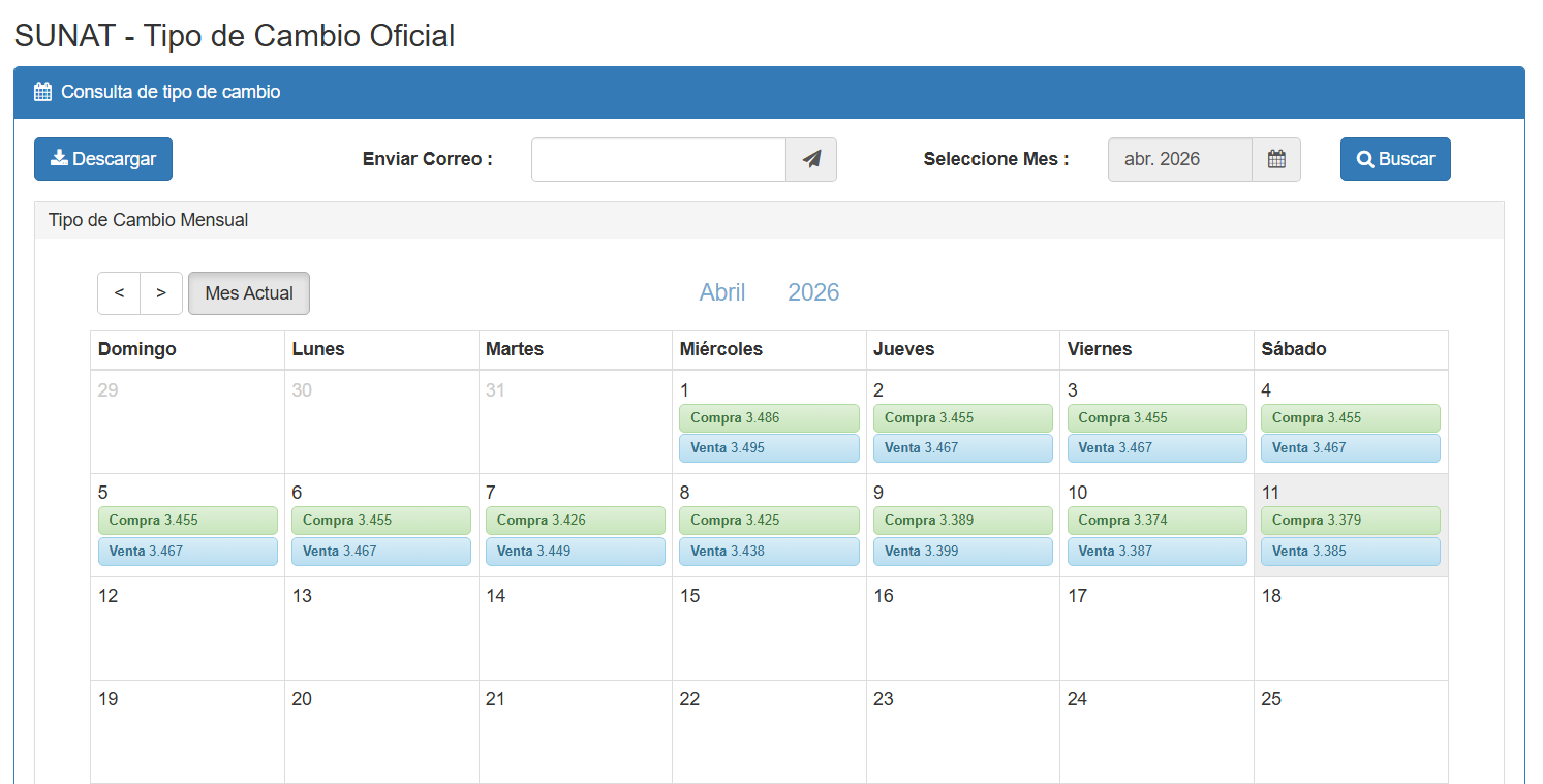 Precio del d�lar hoy, 11 de abril