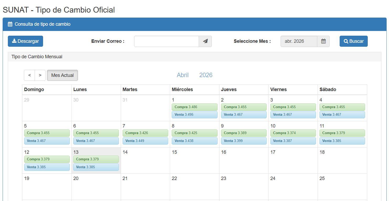 Precio del d�lar hoy, 13 de abril