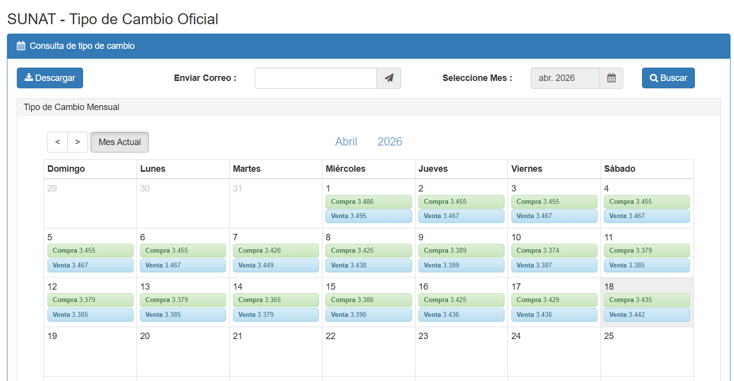 Precio del d�lar hoy, 18 de abril
