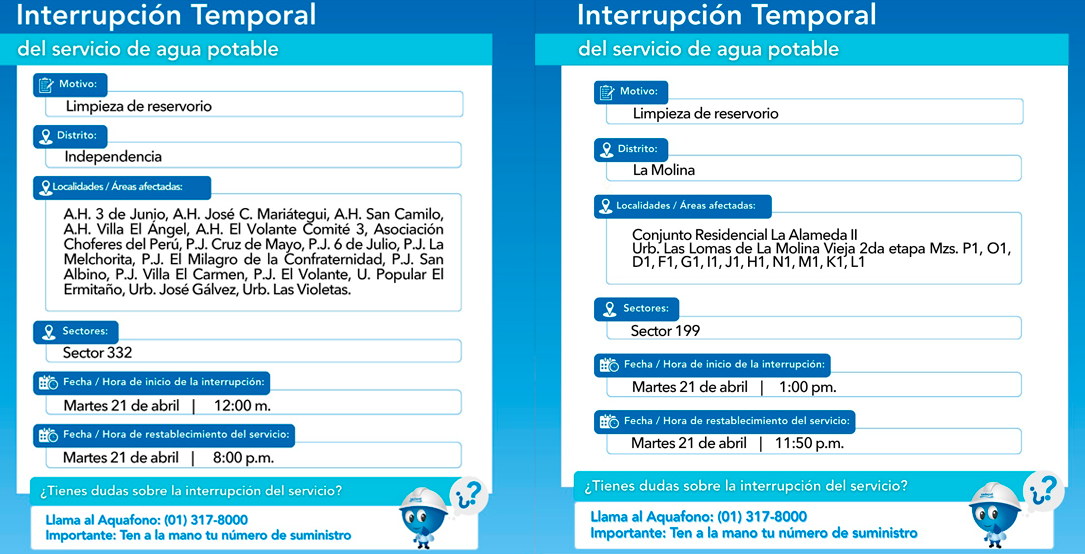 Zonas afectadas con la suspensi�n de agua.