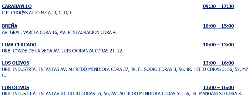 Distritos afectados.