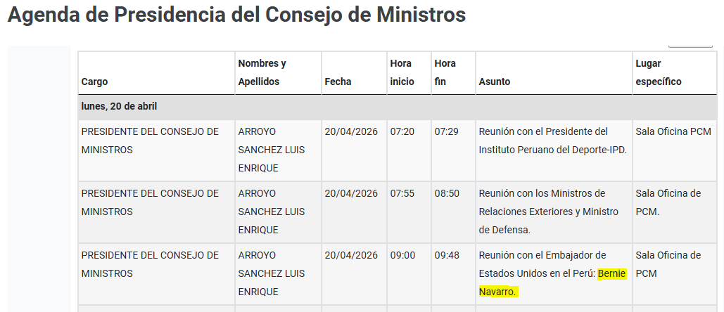 Reuni�n de premier con embajador de EE.UU. en Per�, Bernie Navarro, se registra en agenda de la PCM.