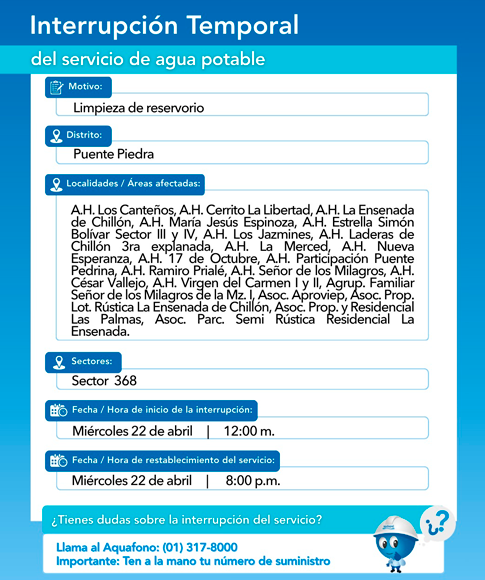 Sin agua en Puente Piedra.