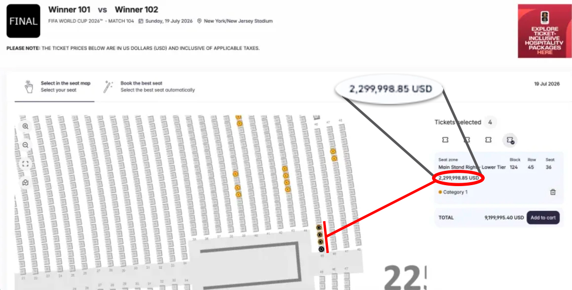 Asientos detr�s de la porter�a cuestan m�s de 2 millones de d�lares.