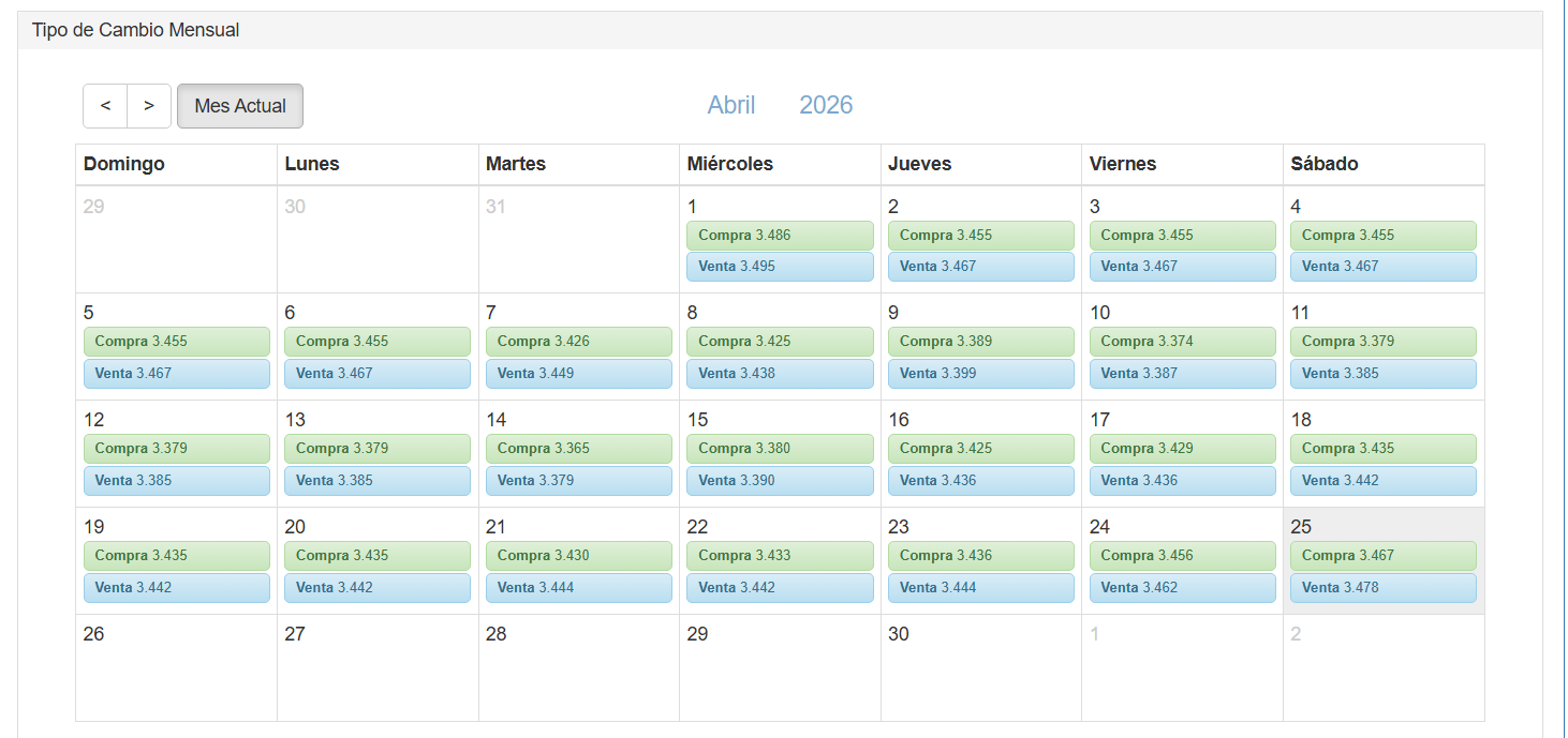 Precio del d�lar hoy, 25 de abril