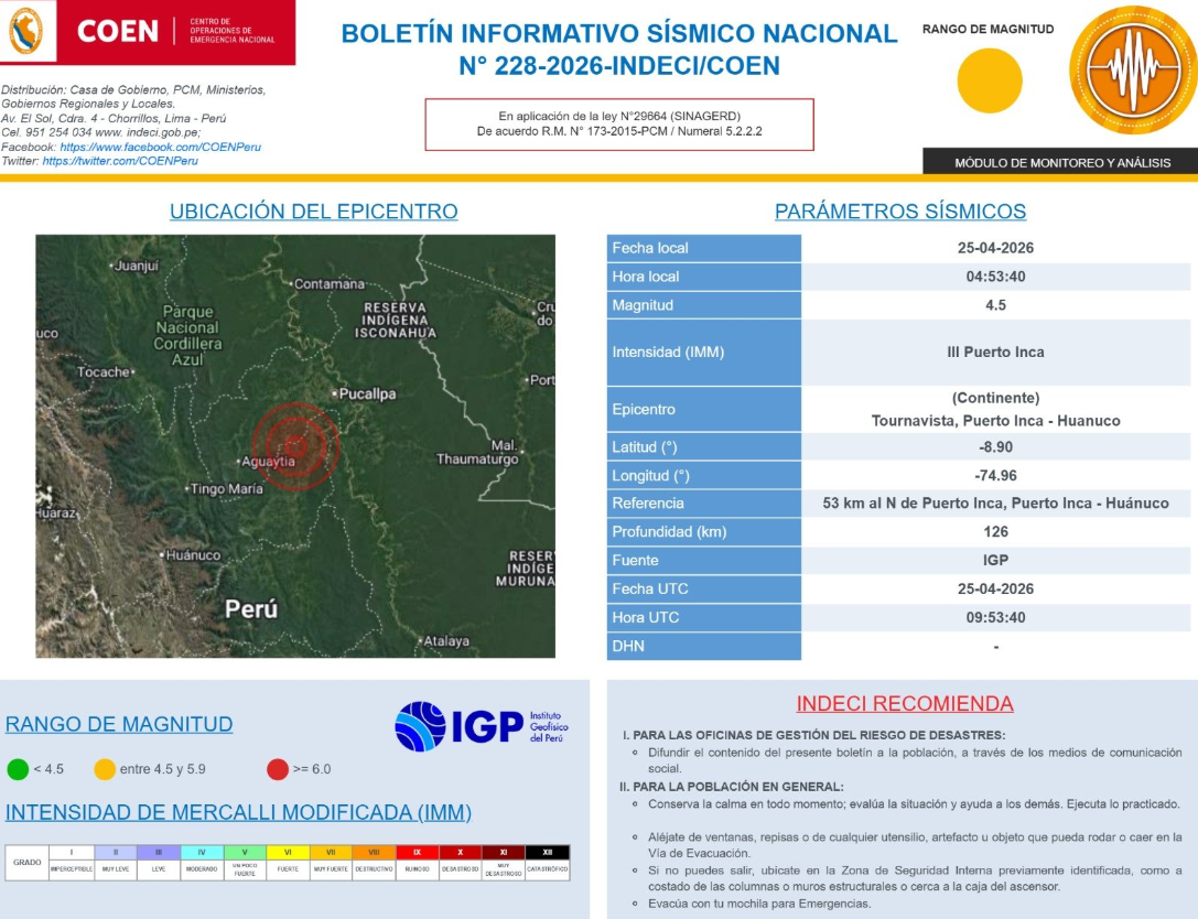 COEN sobre el �ltimo sismo sentido hoy, en Per�.