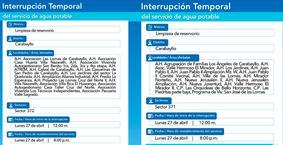 Horario del corte de agua en Carabayllo.