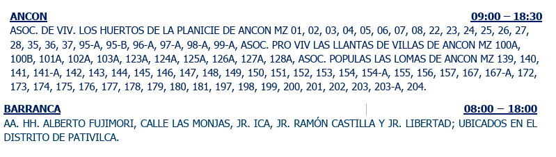 Zonas sin electricidad el 28 de abril.