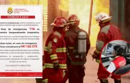 Bomberos Voluntarios del Per� cambia l�nea 116 temporalmente: Conoce el nuevo n�mero AQU�